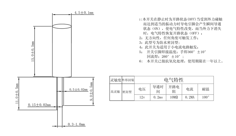J9直营集团【中国区】官方网站